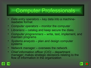 Computer Professionals
• Data entry operators – key data into a machinereadable format
• Computer operators – monitor the computer
• Librarians – catalog and keep secure the disks
• Computer programmers – write, test, implement, and
maintain programs
• Systems analysts – plan and design computer
systems
• Network manager – oversees the network
• Chief information officer (CIO) – department
manager; makes strategic decisions relating to the
flow of information in the organization

 