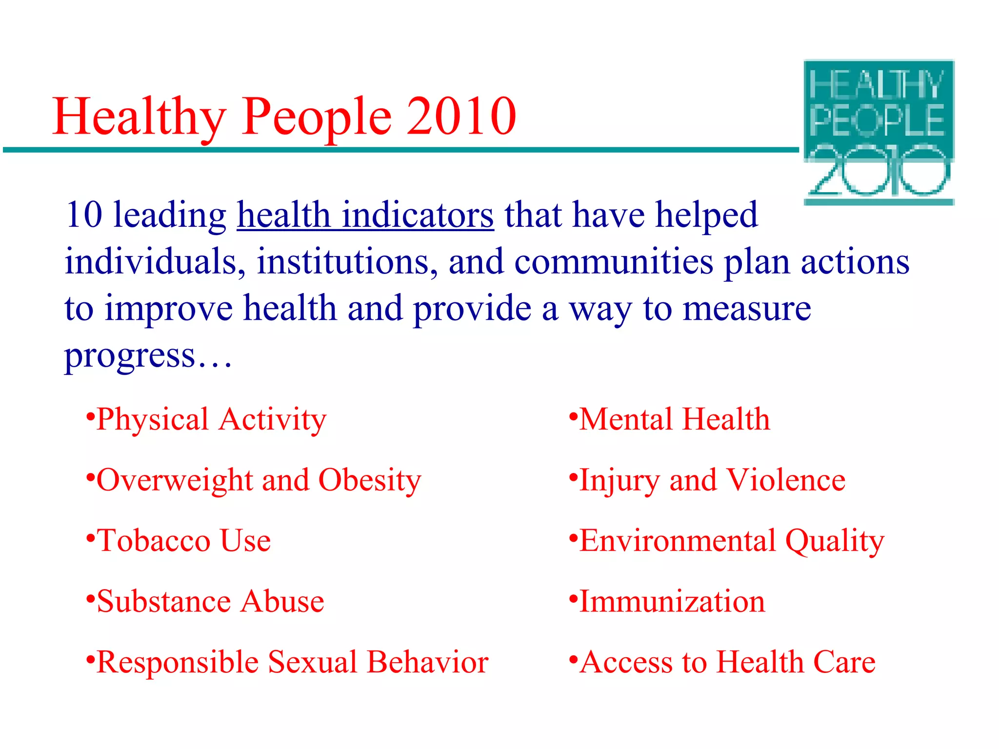 Healthy People 2010
10 leading health indicators that have helped
individuals, institutions, and communities plan actions
to improve health and provide a way to measure
progress…
•Physical Activity
•Overweight and Obesity
•Tobacco Use
•Substance Abuse
•Responsible Sexual Behavior
•Mental Health
•Injury and Violence
•Environmental Quality
•Immunization
•Access to Health Care
 