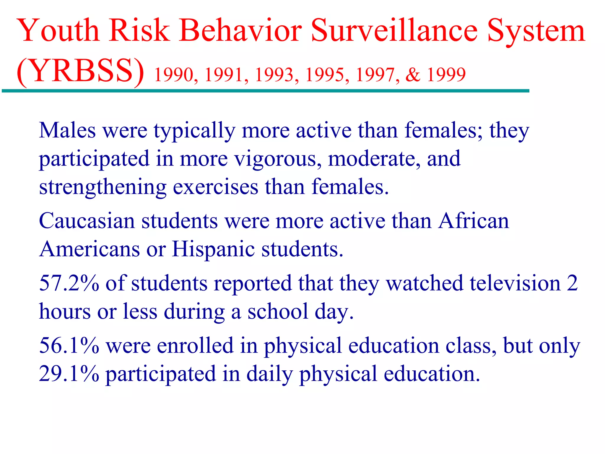 Youth Risk Behavior Surveillance System
(YRBSS) 1990, 1991, 1993, 1995, 1997, & 1999
Males were typically more active than females; they
participated in more vigorous, moderate, and
strengthening exercises than females.
Caucasian students were more active than African
Americans or Hispanic students.
57.2% of students reported that they watched television 2
hours or less during a school day.
56.1% were enrolled in physical education class, but only
29.1% participated in daily physical education.
 