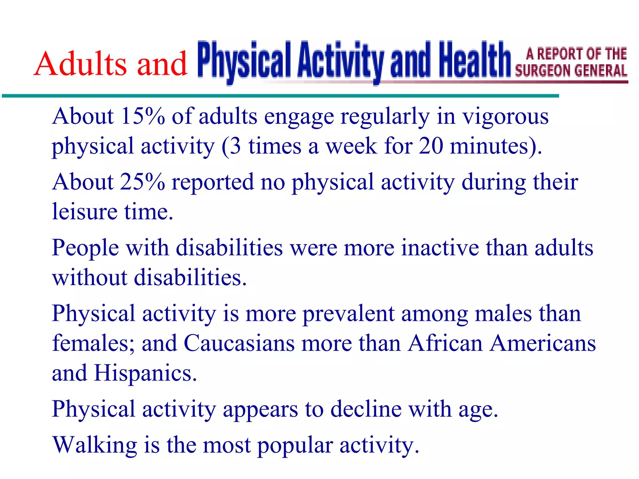 Adults and
About 15% of adults engage regularly in vigorous
physical activity (3 times a week for 20 minutes).
About 25% reported no physical activity during their
leisure time.
People with disabilities were more inactive than adults
without disabilities.
Physical activity is more prevalent among males than
females; and Caucasians more than African Americans
and Hispanics.
Physical activity appears to decline with age.
Walking is the most popular activity.
 