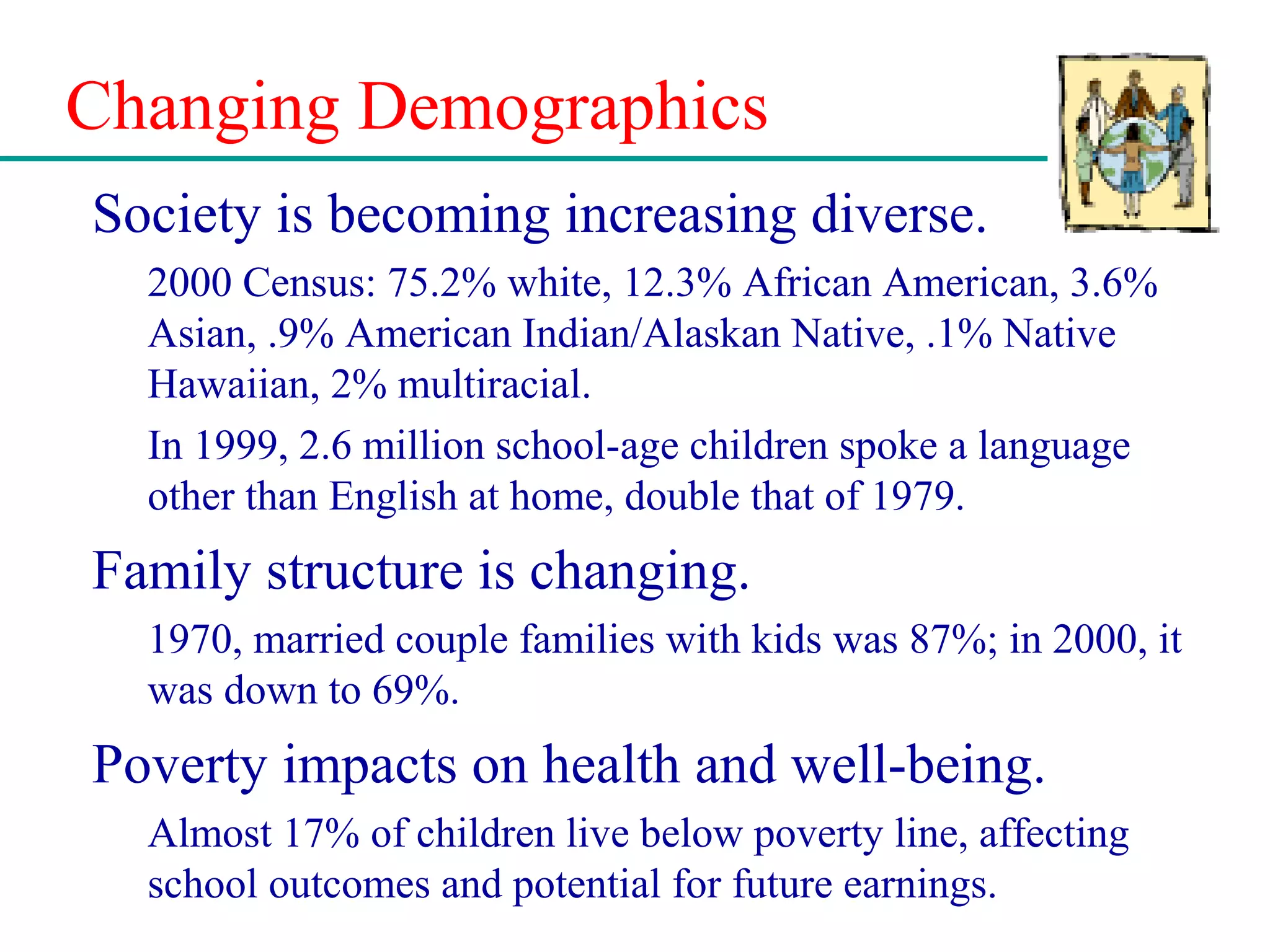 Changing Demographics
Society is becoming increasing diverse.
2000 Census: 75.2% white, 12.3% African American, 3.6%
Asian, .9% American Indian/Alaskan Native, .1% Native
Hawaiian, 2% multiracial.
In 1999, 2.6 million school-age children spoke a language
other than English at home, double that of 1979.
Family structure is changing.
1970, married couple families with kids was 87%; in 2000, it
was down to 69%.
Poverty impacts on health and well-being.
Almost 17% of children live below poverty line, affecting
school outcomes and potential for future earnings.
 