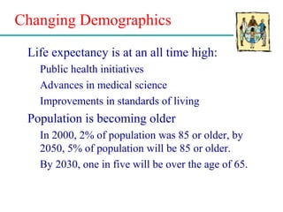Changing Demographics
Life expectancy is at an all time high:
Public health initiatives
Advances in medical science
Improvements in standards of living
Population is becoming older
In 2000, 2% of population was 85 or older, by
2050, 5% of population will be 85 or older.
By 2030, one in five will be over the age of 65.
 
