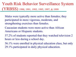 Youth Risk Behavior Surveillance System
(YRBSS) 1990, 1991, 1993, 1995, 1997, & 1999
Males were typically more active than females; they
participated in more vigorous, moderate, and
strengthening exercises than females.
Caucasian students were more active than African
Americans or Hispanic students.
57.2% of students reported that they watched television 2
hours or less during a school day.
56.1% were enrolled in physical education class, but only
29.1% participated in daily physical education.
 