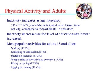 Physical Activity and Adults
Inactivity increases as age increased:
31% of 18-24 year-olds participated in no leisure time
activity, compared to 65% of adults 75 and older.
Inactivity decreased as the level of education attainment
increased.
Most popular activities for adults 18 and older:
Walking (43.2%)
Gardening or yard work (28.1%)
Stretching exercises (27.2%)
Weightlifting or strengthening exercises (15.5%)
Biking or cycling (12.3%)
Jogging or running (10.6%)
 