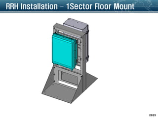 Sector Wise Rrh Installation Chap 3. e nb hardware description stc_ed01_0901 | PDF