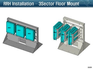 Sector Wise Rrh Installation Chap 3. e nb hardware description stc_ed01_0901 | PDF
