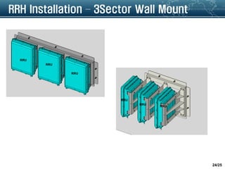 Sector Wise Rrh Installation Chap 3. e nb hardware description stc_ed01_0901 | PDF