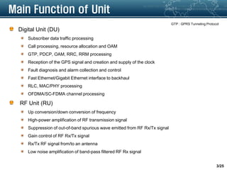 Dutc Computer R Meaning Chap 3. e nb hardware description stc_ed01_0901 | PDF