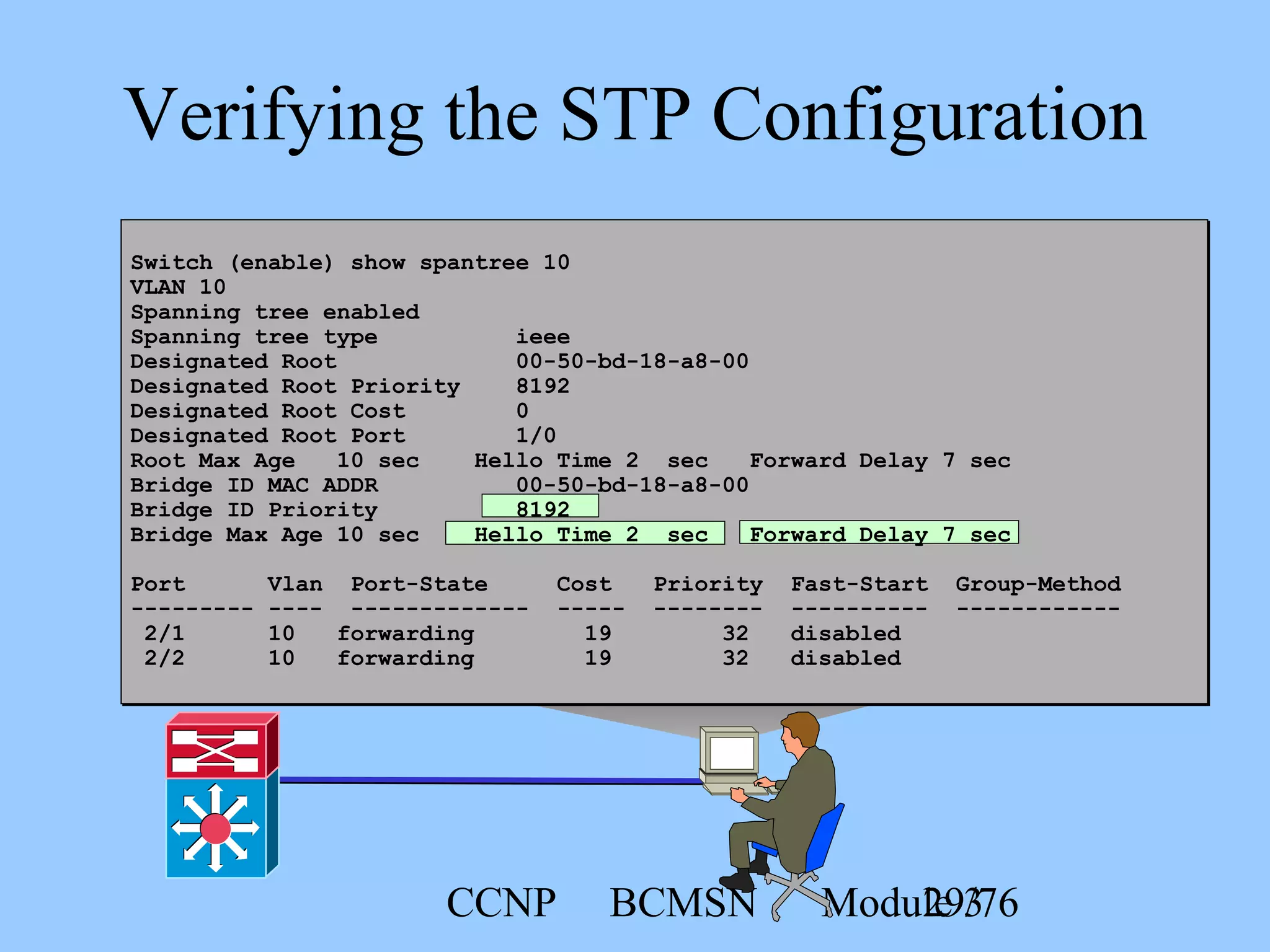 CCNP BCMSN Module 329/76
Verifying the STP Configuration
Switch (enable) show spantree 10
VLAN 10
Spanning tree enabled
Spanning tree type ieee
Designated Root 00-50-bd-18-a8-00
Designated Root Priority 8192
Designated Root Cost 0
Designated Root Port 1/0
Root Max Age 10 sec Hello Time 2 sec Forward Delay 7 sec
Bridge ID MAC ADDR 00-50-bd-18-a8-00
Bridge ID Priority 8192
Bridge Max Age 10 sec Hello Time 2 sec Forward Delay 7 sec
Port Vlan Port-State Cost Priority Fast-Start Group-Method
--------- ---- ------------- ----- -------- ---------- ------------
2/1 10 forwarding 19 32 disabled
2/2 10 forwarding 19 32 disabled
 