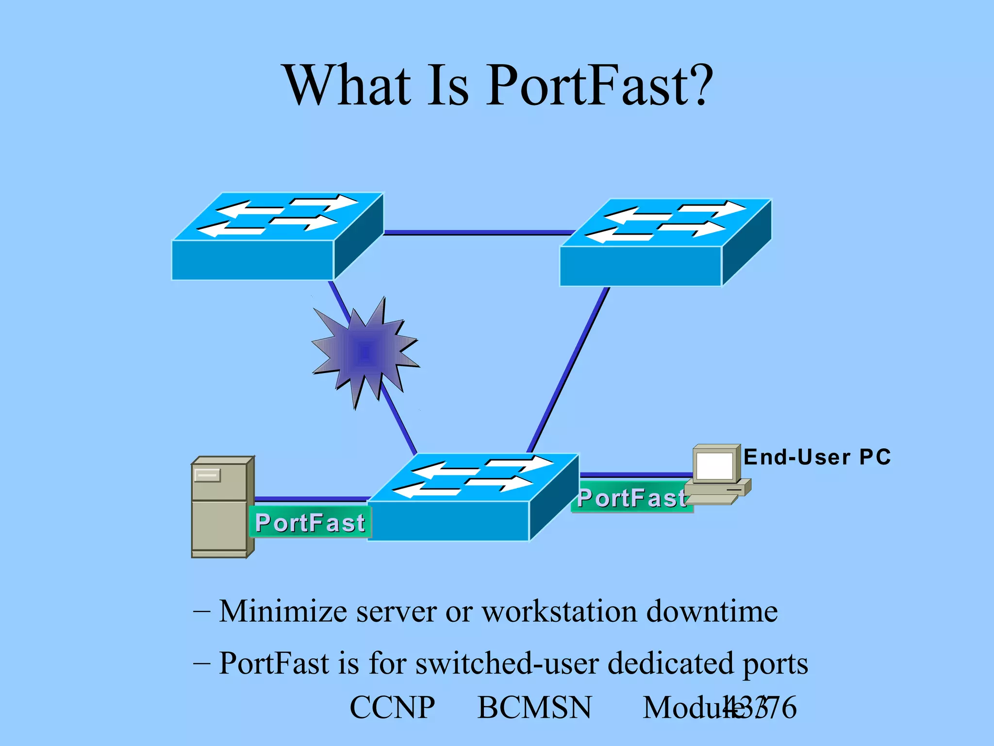 CCNP BCMSN Module 343/76
PortFastPortFastPortFastPortFast
– Minimize server or workstation downtime
– PortFast is for switched-user dedicated ports
CC
End-User PC
What Is PortFast?
PortFastPortFastPortFastPortFast
 