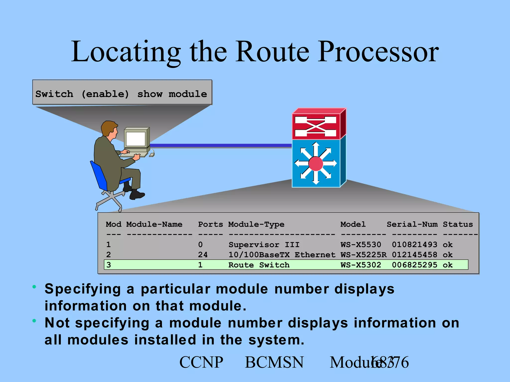CCNP BCMSN Module 368/76
Locating the Route Processor
Switch (enable) show module
• Specifying a particular module number displays
information on that module.
• Not specifying a module number displays information on
all modules installed in the system.
Mod Module-Name Ports Module-Type Model Serial-Num Status
--- ------------- ----- --------------------- --------- --------- -------
1 0 Supervisor III WS-X5530 010821493 ok
2 24 10/100BaseTX Ethernet WS-X5225R 012145458 ok
3 1 Route Switch WS-X5302 006825295 ok
 