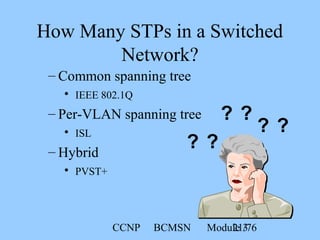 CCNP BCMSN Module 321/76
– Common spanning tree
• IEEE 802.1Q
– Per-VLAN spanning tree
• ISL
– Hybrid
• PVST+
? ?
? ?
? ?
How Many STPs in a Switched
Network?
 