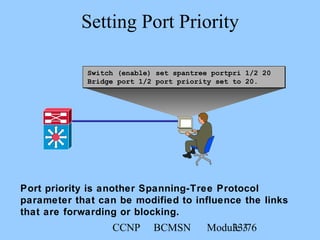 CCNP BCMSN Module 333/76
Switch (enable) set spantree portpri 1/2 20
Bridge port 1/2 port priority set to 20.
Setting Port Priority
Port priority is another Spanning-Tree Protocol
parameter that can be modified to influence the links
that are forwarding or blocking.
 