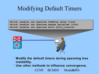CCNP BCMSN Module 336/76
Switch (enable) set spantree fwddelay delay [vlan]
Switch (enable) set spantree maxage agingtime [vlan]
Switch (enable) set spantree hello hello_interval
Modifying Default Timers
• Modify the default timers during spanning tree
instability.
• Use other methods to influence convergence.
 