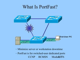 CCNP BCMSN Module 343/76
PortFastPortFastPortFastPortFast
– Minimize server or workstation downtime
– PortFast is for switched-user dedicated ports
CC
End-User PC
What Is PortFast?
PortFastPortFastPortFastPortFast
 