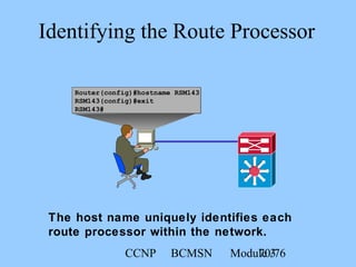 CCNP BCMSN Module 370/76
Identifying the Route Processor
The host name uniquely identifies each
route processor within the network.
Router(config)#hostname RSM143
RSM143(config)#exit
RSM143#
 