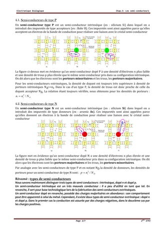 Electronique Analogique Chap.3: Les semi-conducteurs
Page 3/7 2ème
STPI
4.1. Semi-conducteurs de type P
Un semi-conducteur type P est un semi-conducteur intrinsèque (ex : silicium Si) dans lequel on a
introduit des impuretés de type accepteurs (ex : Bohr B). Ces impuretés sont ainsi appelées parce qu'elles
acceptent un électron de la bande de conduction pour réaliser une liaison avec le cristal semi-conducteur
La figure ci-dessus met en évidence qu'un semi-conducteur dopé P à une densité d'électrons n plus faible
et une densité de trous p plus élevée que le même semi-conducteur pris dans sa configuration intrinsèque.
On dit alors que les électrons sont les porteurs minoritaires et les trous, les porteurs majoritaires.
Pour les semi-conducteurs extrinsèques, la densité de dopant est toujours très supérieure à densité de
porteurs intrinsèques NA>>ni. Dans le cas d'un type P, la densité de trous est donc proche de celle du
dopant accepteur NA. La relation étant toujours vérifiée, nous obtenons pour les densités de porteurs :
Ai Nnn /. 2

4.2. Semi-conducteurs de type N
Un semi-conducteur type N est un semi-conducteur intrinsèque (ex : silicium Si) dans lequel on a
introduit des impuretés de type donneurs (ex : arsenic As). Ces impuretés sont ainsi appelées parce
qu'elles donnent un électron à la bande de conduction pour réaliser une liaison avec le cristal semi-
conducteur
La figure met en évidence qu'un semi-conducteur dopé N a une densité d'électrons n plus élevée et une
densité de trous p plus faible que le même semi-conducteur pris dans sa configuration intrinsèque. On dit
alors que les électrons sont les porteurs majoritaires et les trous, les porteurs minoritaires.
Par analogie avec les semi-conducteurs de type P et en notant ND la densité de donneurs, les densités de
porteurs pour un semi-conducteur de type N sont : Di Nnp /2

Résumé : types de semi-conducteurs
Nous savons maintenant distinguer trois types de semi-conducteurs : intrinsèque, dopé n et dopé p.
Un semi-conducteur intrinsèque est un très mauvais conducteur : il a peu d'utilité en tant que tel. En
revanche, il sert pour base technologique lors de la fabrication des semi-conducteurs extrinsèques.
Un semi-conducteur dopé en revanche, possède des charges majoritaires en abondance : son comportement
peut être apparenté à celui du métal. Cependant, il existe deux types de semi-conducteur extrinsèque : dopé n
et dopé p. Dans le premier cas la conduction est assurée par des charges négatives, dans le deuxième cas par
les charges positives.
 