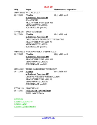 Math 4R
Day Topic Homework Assignment
MIV01(125) MCQ MONDAY!
2017.0403 What is    (3.4) p218: m10
a Rational Function I?
SCANTRONS
READ/WRITE NOW: p218 #10
VIEW/NOTATE LATER:
SCREENCAST (pre304)
TIV02(126) SAGE TUESDAY!
2017.0404 What is    (3.4) p218: m5
a Rational Function I?
INDIVIDUALS PRINT OUT THEIR CODE
READ/WRITE NOW: p218 #5
VIEW/NOTATE LATER:
SCREENCAST (pre304)
WIV03(127) WORD PROBLEM WEDNESDAY!
2017.0405 What is (3.5) p228: m10
a Rational Function II?
READ/WRITE NOW: p228 #10
VIEW/NOTATE LATER:
SCREENCAST (pre305)
IV04(128) THINK PAIR SHARE THURSDAY!
2017.0406 What is (3.5) p228: m5
a Rational Function II?
GROUPS PRESENT WHITEBOARDS
READ/WRITE NOW: p228 #5
VIEW/NOTATE LATER:
SCREENCAST (pre305)
FIV05(129) FRQ FRIDAY!
2017.0407 PreTEST3A + PreTEST3B
TAKE HOME EXAM
LEGEND:
LINE01: ACTIVITY! 
LINE02: AIM?
LINE03: ASSESSMENT
a:CHAP3.4Rs
 