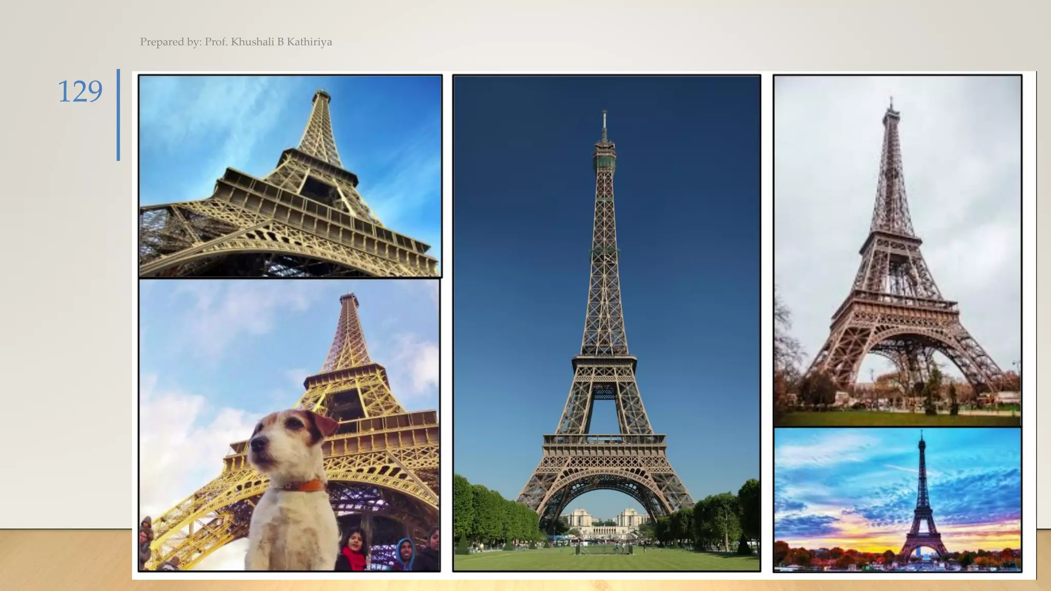 Prepared by: Prof. Khushali B Kathiriya
129
 