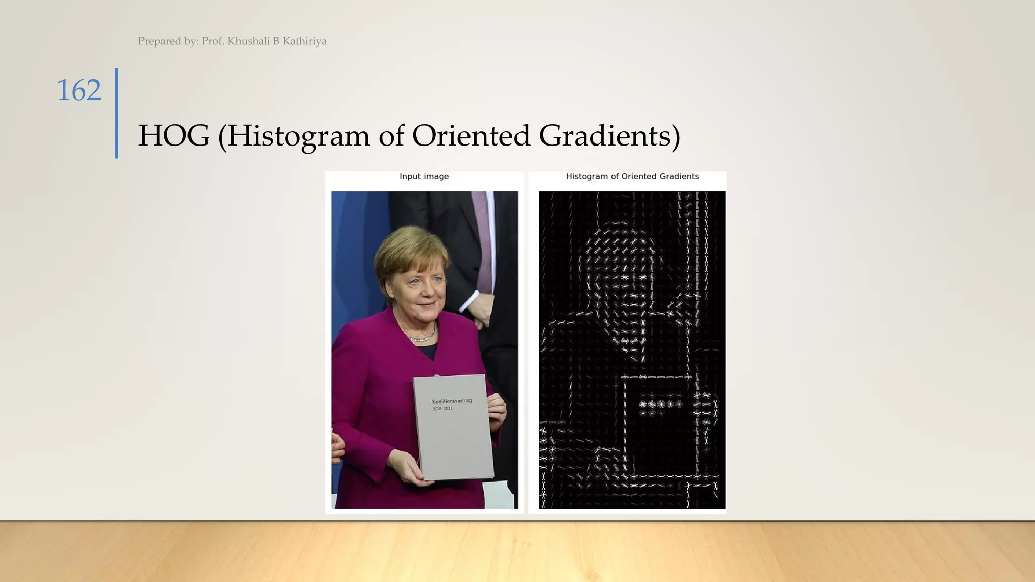 HOG (Histogram of Oriented Gradients)
Prepared by: Prof. Khushali B Kathiriya
162
 