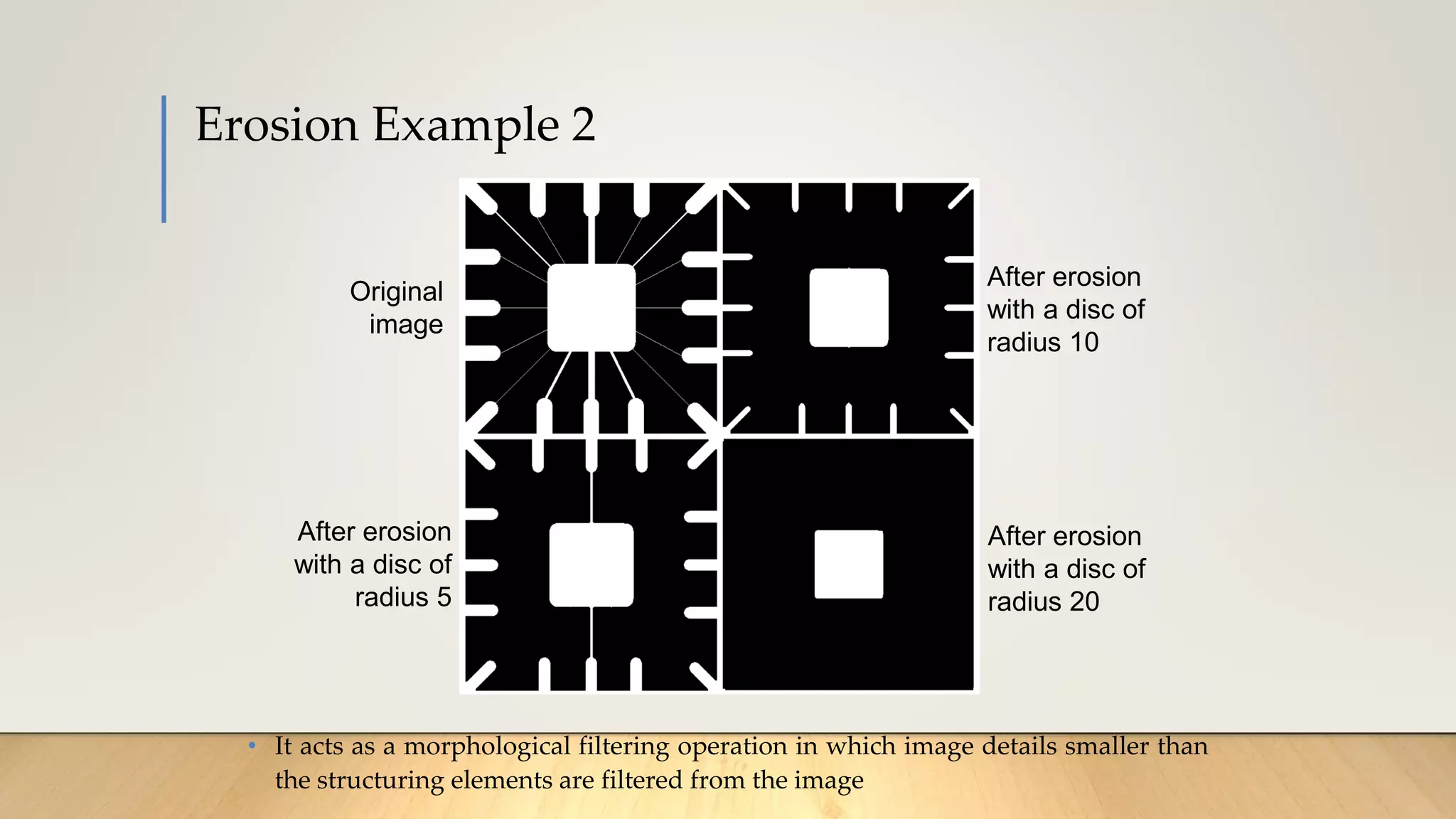 Erosion Example 2
• It acts as a morphological filtering operation in which image details smaller than
the structuring elements are filtered from the image
Original
image
After erosion
with a disc of
radius 10
After erosion
with a disc of
radius 20
After erosion
with a disc of
radius 5
 