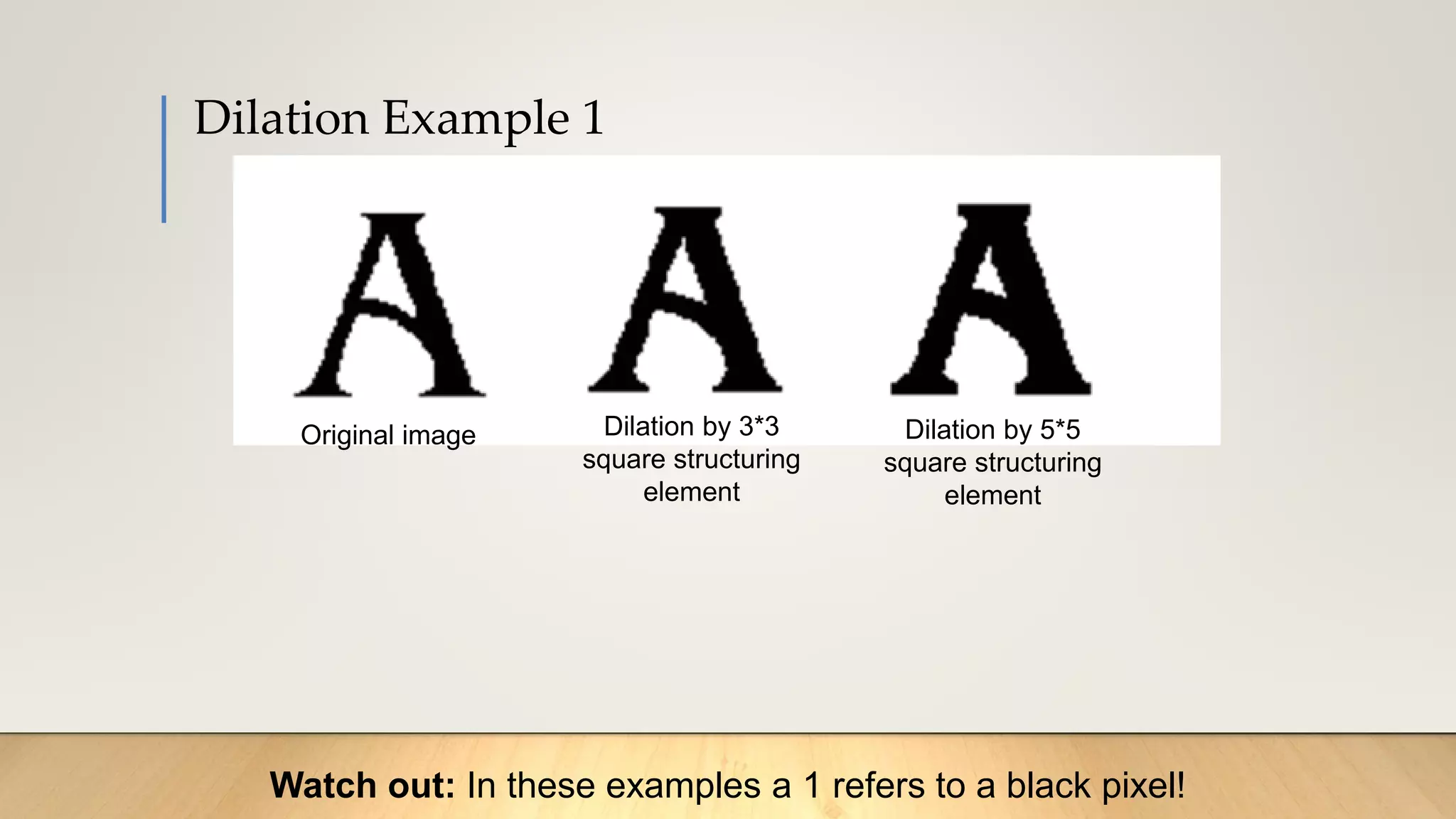 Dilation Example 1
Original image Dilation by 3*3
square structuring
element
Dilation by 5*5
square structuring
element
Watch out: In these examples a 1 refers to a black pixel!
 