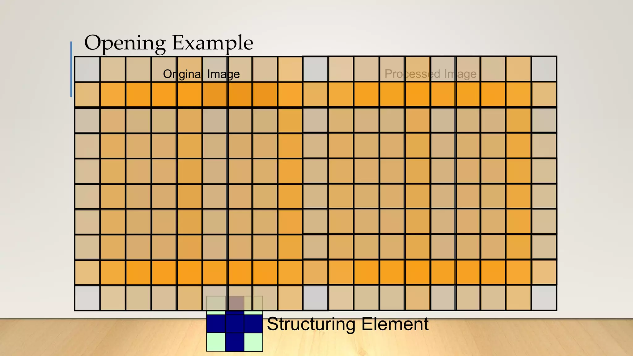Opening Example
Structuring Element
Original Image Processed Image
 