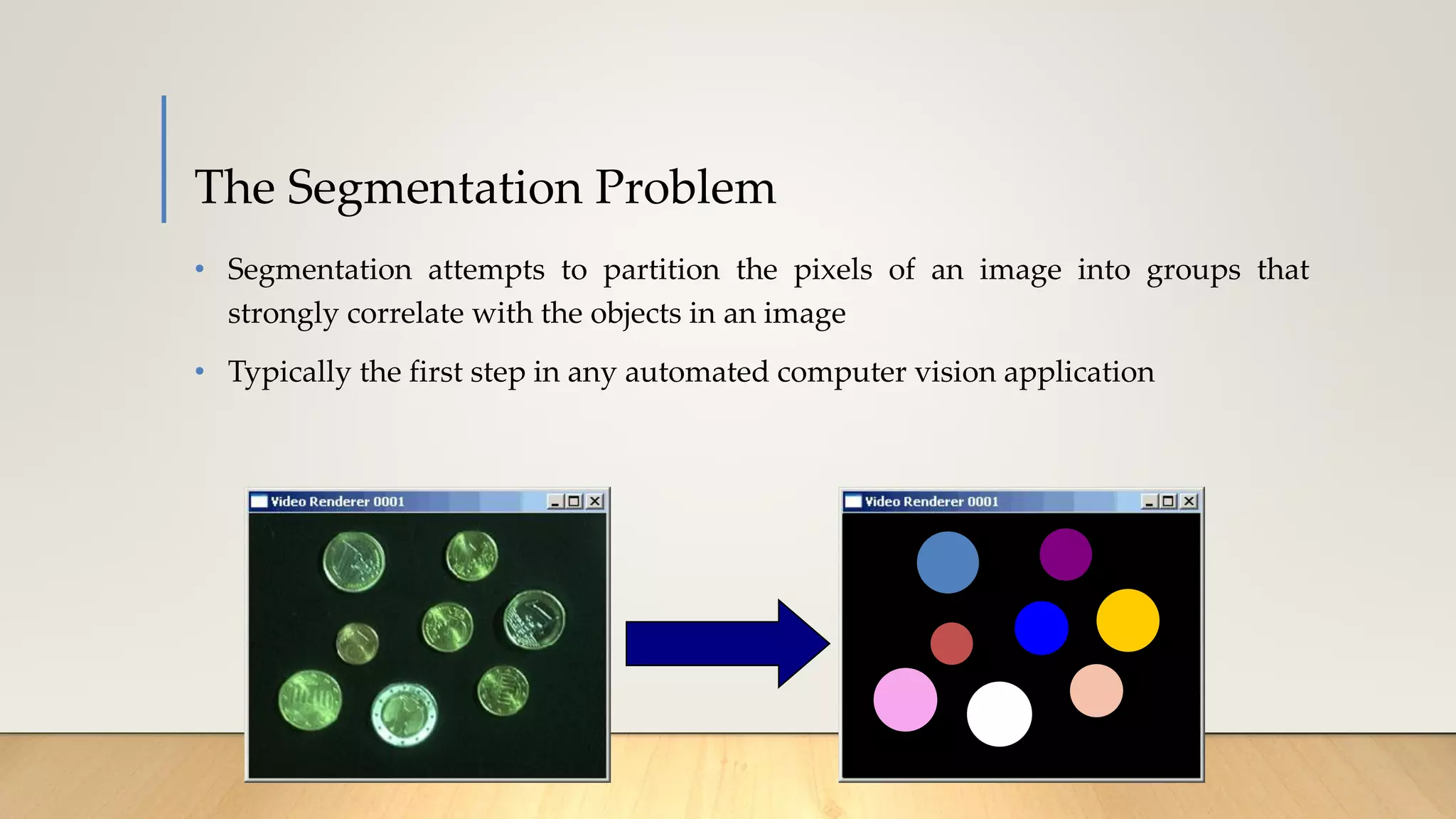 The Segmentation Problem
• Segmentation attempts to partition the pixels of an image into groups that
strongly correlate with the objects in an image
• Typically the first step in any automated computer vision application
 