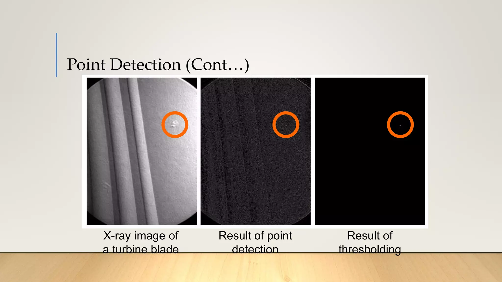 Point Detection (Cont…)
X-ray image of
a turbine blade
Result of point
detection
Result of
thresholding
 