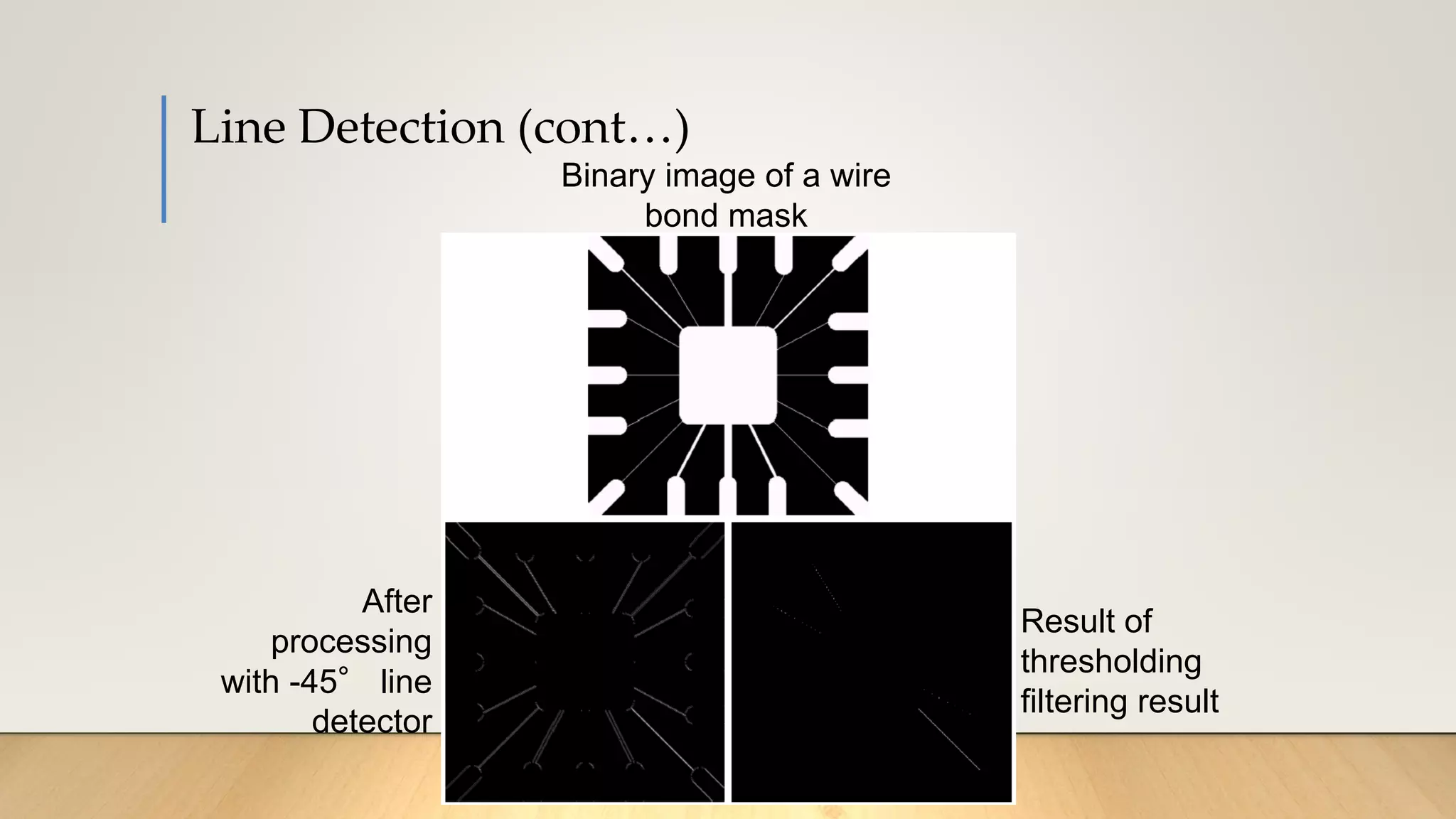 Line Detection (cont…)
Binary image of a wire
bond mask
After
processing
with -45° line
detector
Result of
thresholding
filtering result
 