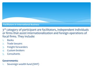 Participants in IB | PPTX