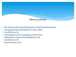 Ib Channel Participants in IB | PPTX