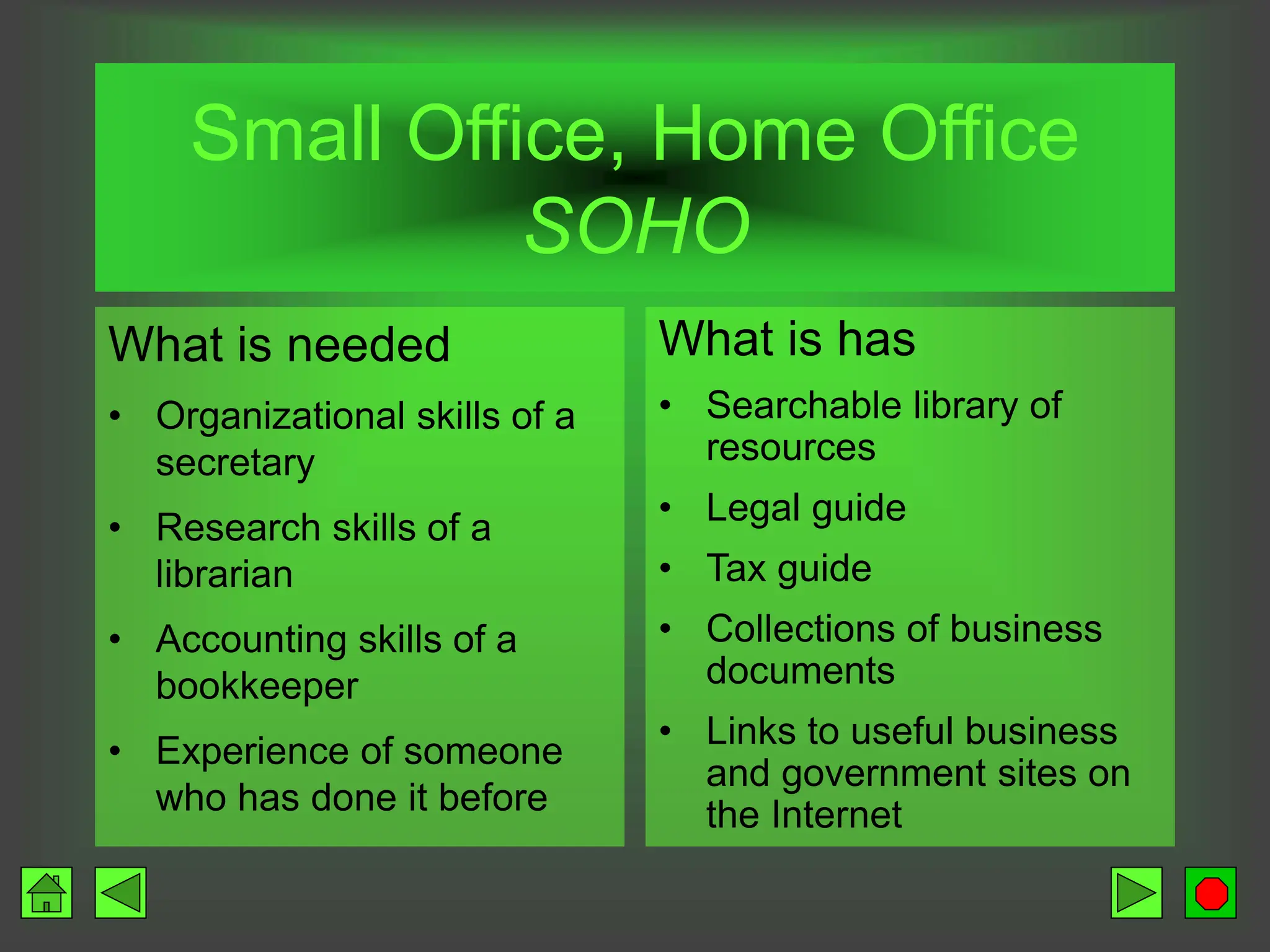 Small Office, Home Office
SOHO
What is needed
• Organizational skills of a
secretary
• Research skills of a
librarian
• Accounting skills of a
bookkeeper
• Experience of someone
who has done it before
What is has
• Searchable library of
resources
• Legal guide
• Tax guide
• Collections of business
documents
• Links to useful business
and government sites on
the Internet
 