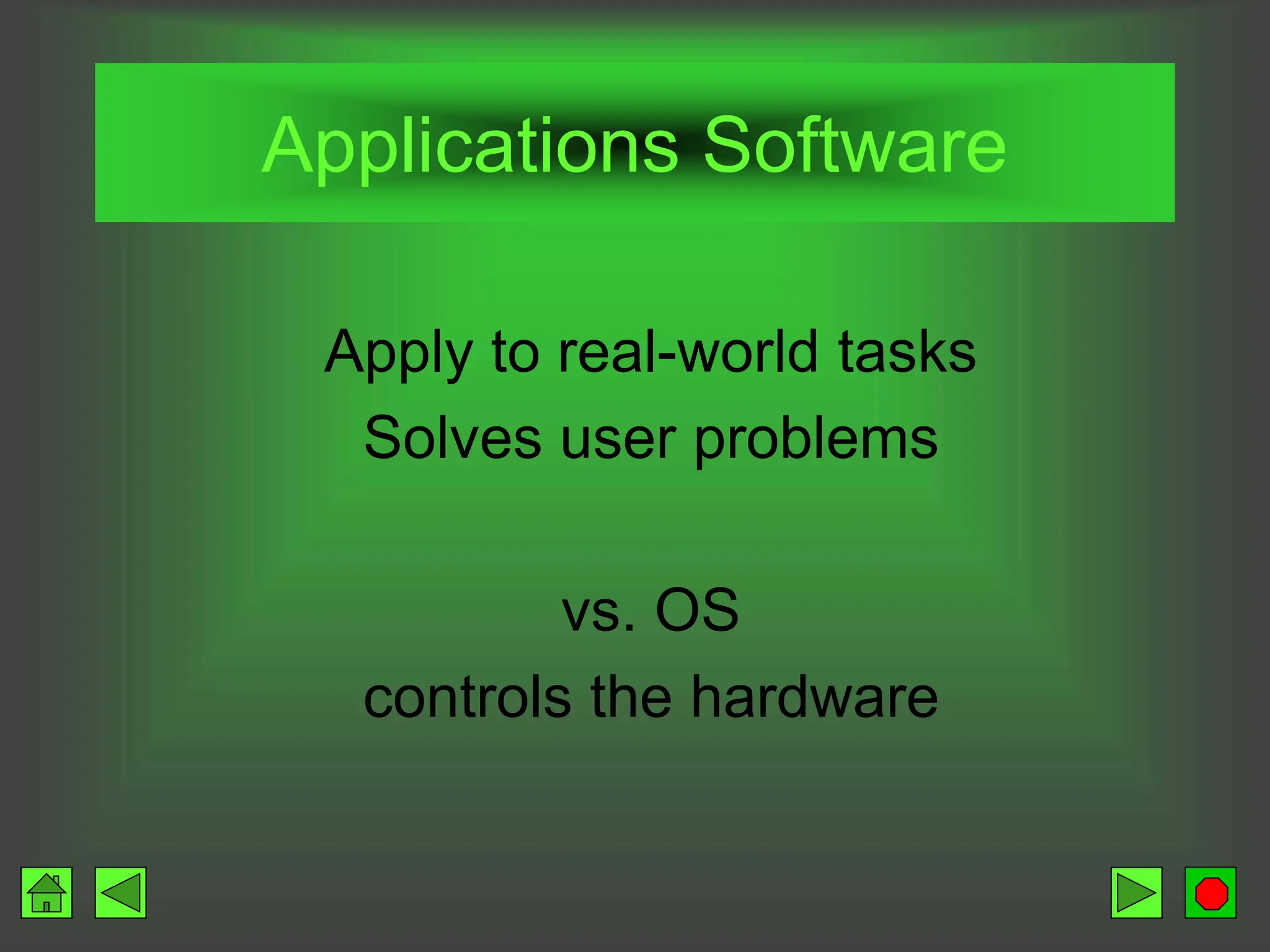 Applications Software
Apply to real-world tasks
Solves user problems
vs. OS
controls the hardware
 