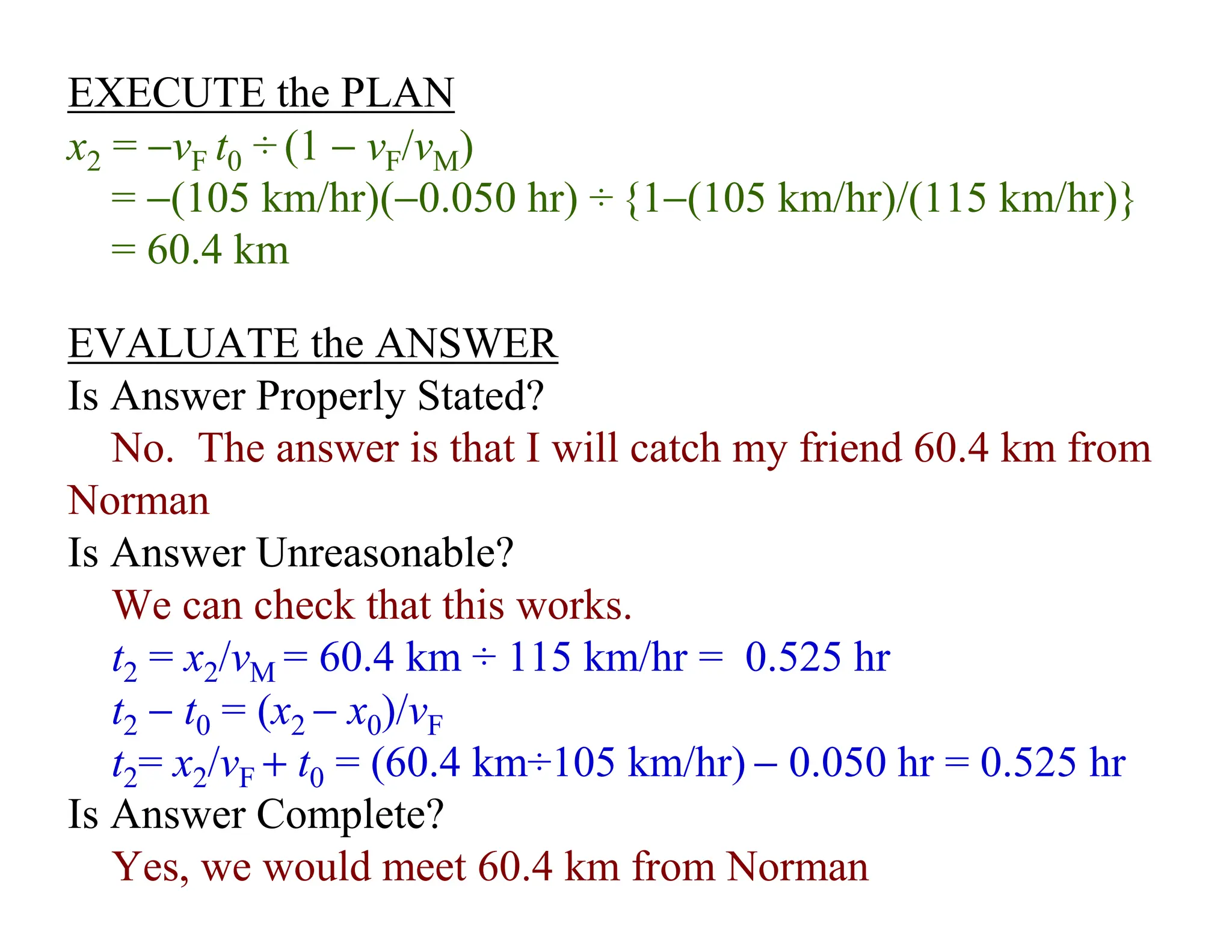 EXECUTE the PLAN
x2 = −vF t0 ÷ (1 − vF/vM)
= −(105 km/hr)(−0.050 hr) ÷ {1−(105 km/hr)/(115 km/hr)}
= 60.4 km
EVALUATE the ANSWER
Is Answer Properly Stated?
No. The answer is that I will catch my friend 60.4 km from
Norman
Is Answer Unreasonable?
We can check that this works.
t2 = x2/vM = 60.4 km ÷ 115 km/hr = 0.525 hr
t2 − t0 = (x2 − x0)/vF
t2= x2/vF + t0 = (60.4 km÷105 km/hr) − 0.050 hr = 0.525 hr
Is Answer Complete?
Yes, we would meet 60.4 km from Norman
 