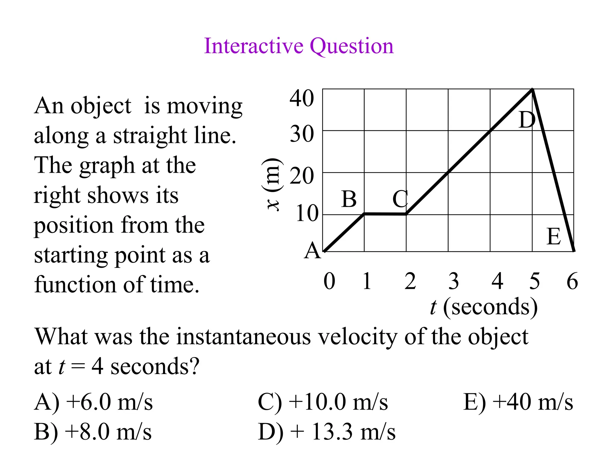 An object is moving
along a straight line.
The graph at the
right shows its
position from the
starting point as a
function of time.
A) +6.0 m/s C) +10.0 m/s E) +40 m/s
B) +8.0 m/s D) + 13.3 m/s
t (seconds)
0 1 2 3 4 5 6
40
x
(m)
30
20
10
A
B C
D
E
Interactive Question
What was the instantaneous velocity of the object
at t = 4 seconds?
 