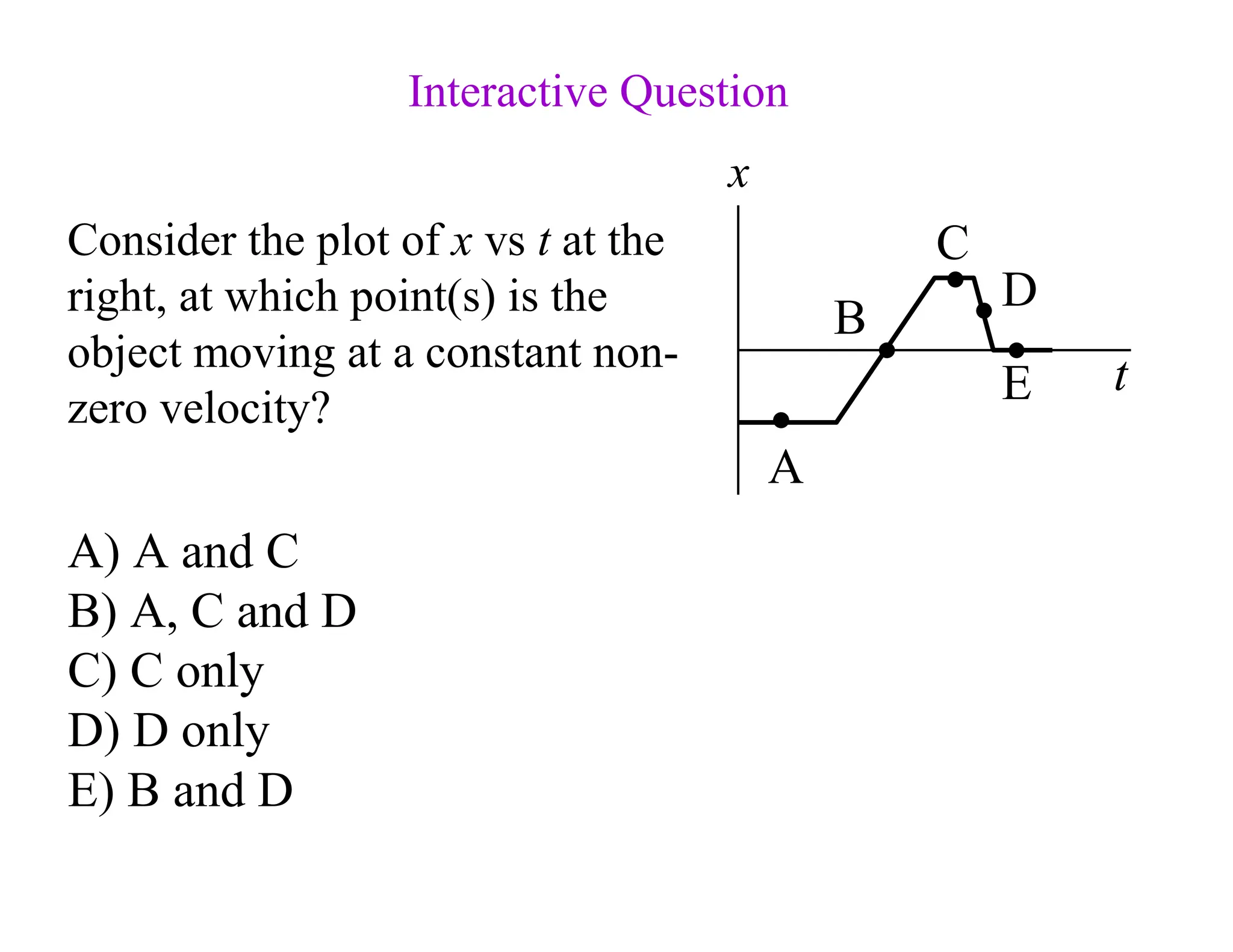 Consider the plot of x vs t at the
right, at which point(s) is the
object moving at a constant non-
zero velocity?
A) A and C
B) A, C and D
C) C only
D) D only
E) B and D
A
B
C
D
E t
Interactive Question
x
 
