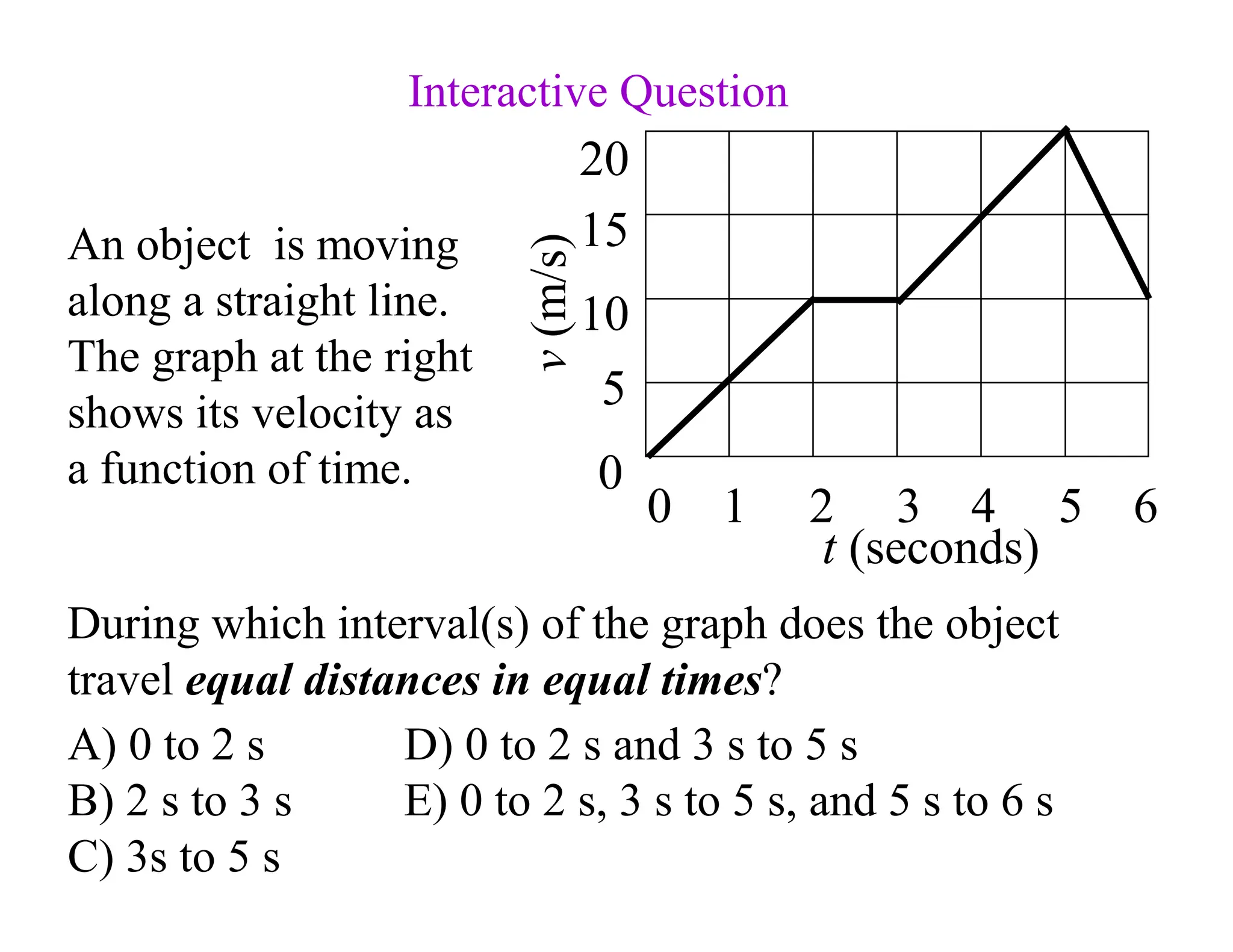 An object is moving
along a straight line.
The graph at the right
shows its velocity as
a function of time.
t (seconds)
0 1 2 3 4 5 6
20
v
(m/s)
15
10
5
0
During which interval(s) of the graph does the object
travel equal distances in equal times?
Interactive Question
A) 0 to 2 s D) 0 to 2 s and 3 s to 5 s
B) 2 s to 3 s E) 0 to 2 s, 3 s to 5 s, and 5 s to 6 s
C) 3s to 5 s
 