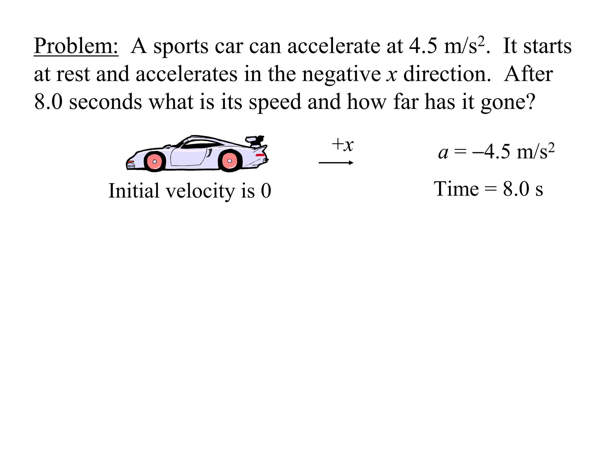 Problem: A sports car can accelerate at 4.5 m/s2. It starts
at rest and accelerates in the negative x direction. After
8.0 seconds what is its speed and how far has it gone?
a = −4.5 m/s2
Time = 8.0 s
+x
Initial velocity is 0
 