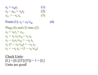 Check Units:
[L] ={[L]/[T]}[T]) ÷ 1 = [L]
Units are good!
From (1): t2 = x2/vM (4)
Plug (4) and (3) into (2)
x2 = vFt2 + xF1
x2 = vF x2/vM − vF t0
x2 − vFx2/vM = −vF t0
x2 (1 − vF/vM) = −vF t0
x2 = −vF t0 ÷ (1 − vF/vM)
x2 = vMt2 (1)
x2 – xF1 = vFt2 (2)
xF1 = –vF t0 (3)
 