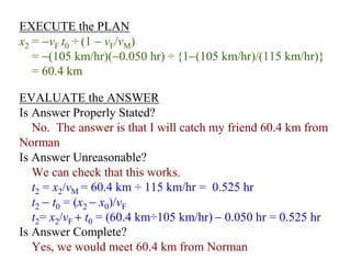 EXECUTE the PLAN
x2 = −vF t0 ÷ (1 − vF/vM)
= −(105 km/hr)(−0.050 hr) ÷ {1−(105 km/hr)/(115 km/hr)}
= 60.4 km
EVALUATE the ANSWER
Is Answer Properly Stated?
No. The answer is that I will catch my friend 60.4 km from
Norman
Is Answer Unreasonable?
We can check that this works.
t2 = x2/vM = 60.4 km ÷ 115 km/hr = 0.525 hr
t2 − t0 = (x2 − x0)/vF
t2= x2/vF + t0 = (60.4 km÷105 km/hr) − 0.050 hr = 0.525 hr
Is Answer Complete?
Yes, we would meet 60.4 km from Norman
 