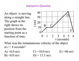 An object is moving
along a straight line.
The graph at the
right shows its
position from the
starting point as a
function of time.
A) +6.0 m/s C) +10.0 m/s E) +40 m/s
B) +8.0 m/s D) + 13.3 m/s
t (seconds)
0 1 2 3 4 5 6
40
x
(m)
30
20
10
A
B C
D
E
Interactive Question
What was the instantaneous velocity of the object
at t = 4 seconds?
 