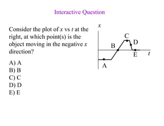 Consider the plot of x vs t at the
right, at which point(s) is the
object moving in the negative x
direction?
A) A
B) B
C) C
D) D
E) E
A
B
C
D
E t
Interactive Question
x
 