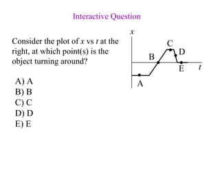 Consider the plot of x vs t at the
right, at which point(s) is the
object turning around?
A) A
B) B
C) C
D) D
E) E
A
B
C
D
E t
Interactive Question
x
 
