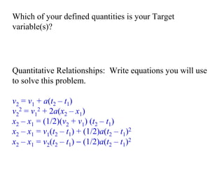 Which of your defined quantities is your Target
variable(s)?
Quantitative Relationships: Write equations you will use
to solve this problem.
v2 = v1 + a(t2 – t1)
v2
2 = v1
2 + 2a(x2 – x1)
x2 – x1 = (1/2)(v2 + v1) (t2 – t1)
x2 – x1 = v1(t2 – t1) + (1/2)a(t2 – t1)2
x2 – x1 = v2(t2 – t1) − (1/2)a(t2 – t1)2
 
