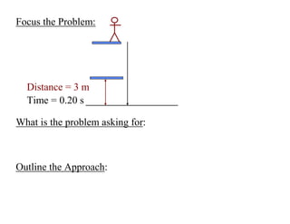 Focus the Problem:
Distance = 3 m
Time = 0.20 s
What is the problem asking for:
Outline the Approach:
 