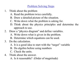 1. Think about the problem
A. Read the problem twice carefully.
B. Draw a detailed picture of the situation.
C. Write down what the problem is asking for.
D. Think about the physics principles and determine the
approach to use.
2. Draw a “physics diagram” and define variables.
A. Write down what is given in the problem.
B. Determine which equations can be used.
3. Do the calculation.
A. It is a good idea to start with the “target” variable
B. Do algebra before using numbers
C. Check the units.
4. Think about the answer.
A. Is it reasonable? (Order of magnitude)
Problem Solving Steps
 