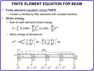 Finite-Element-Method-FEM-Analysis-Chap3.pptx