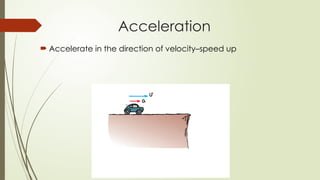  Accelerate in the direction of velocity–speed up
Acceleration
 