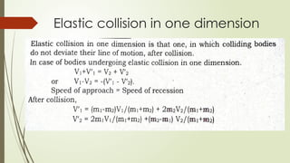 Elastic collision in one dimension
 